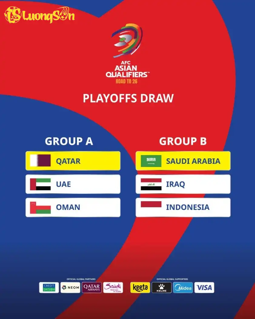 Iraq cũng là đối thủ của Indonesia tại vòng loại 4 World Cup sắp tới (Ảnh: AFC)