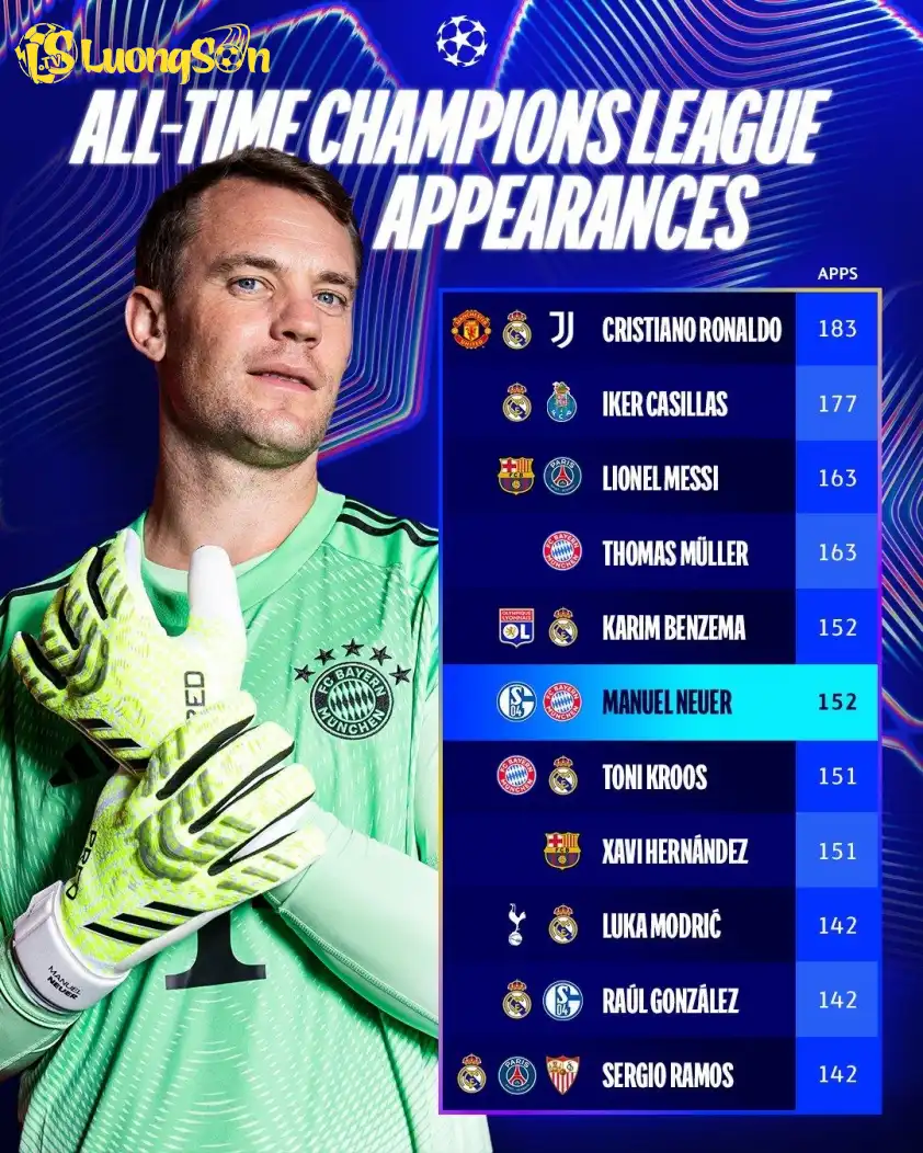 Sự bền bỉ đáng kinh ngạc của thủ thành người Đức.