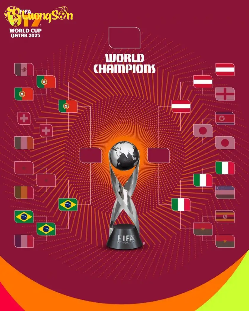 4 đại diện xuất sắc nhất U17 World Cup đã chính thức lộ diện. 4 đại diện xuất sắc nhất U17 World Cup đã chính thức lộ diện.