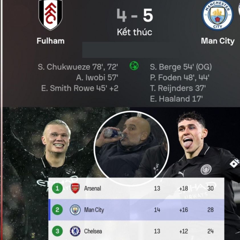 Manchester City của Pep Guardiola giành chiến thắng nghẹt thở 5-4 trước Fulham tại Craven Cottage.